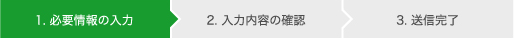 1. 必要情報の入力 2. 入力内容の確認 3. 送信完了