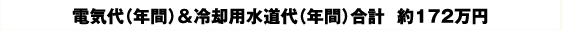 電気代（年間）&冷却用水道代（年間）合計  約172万円